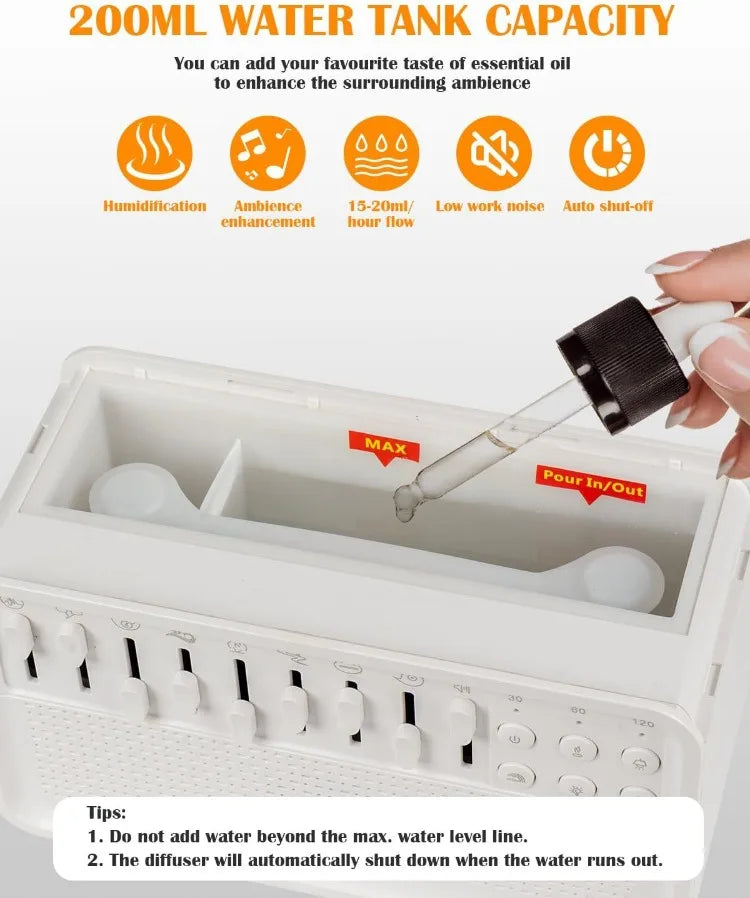 Bluetooth White Noise Machine & Aroma Diffuser: 8 Soothing Sounds, Humidifier & Night Light for Ultimate Sleep Therapy